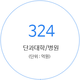 report_2