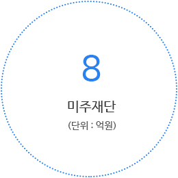 report_3